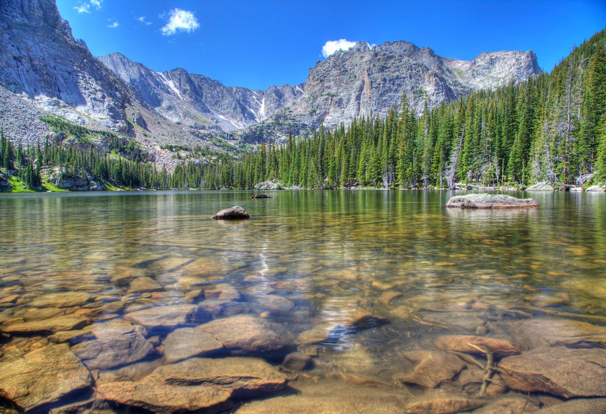 National-Parks-Rocky-Mountain-Loch-Lake-IMG-Src-Flickr.com